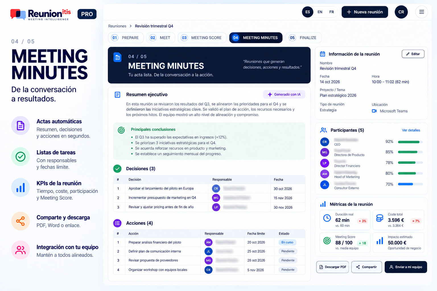 Meeting Minutes de Reunionitis PRO con resumen, decisiones, acciones y métricas