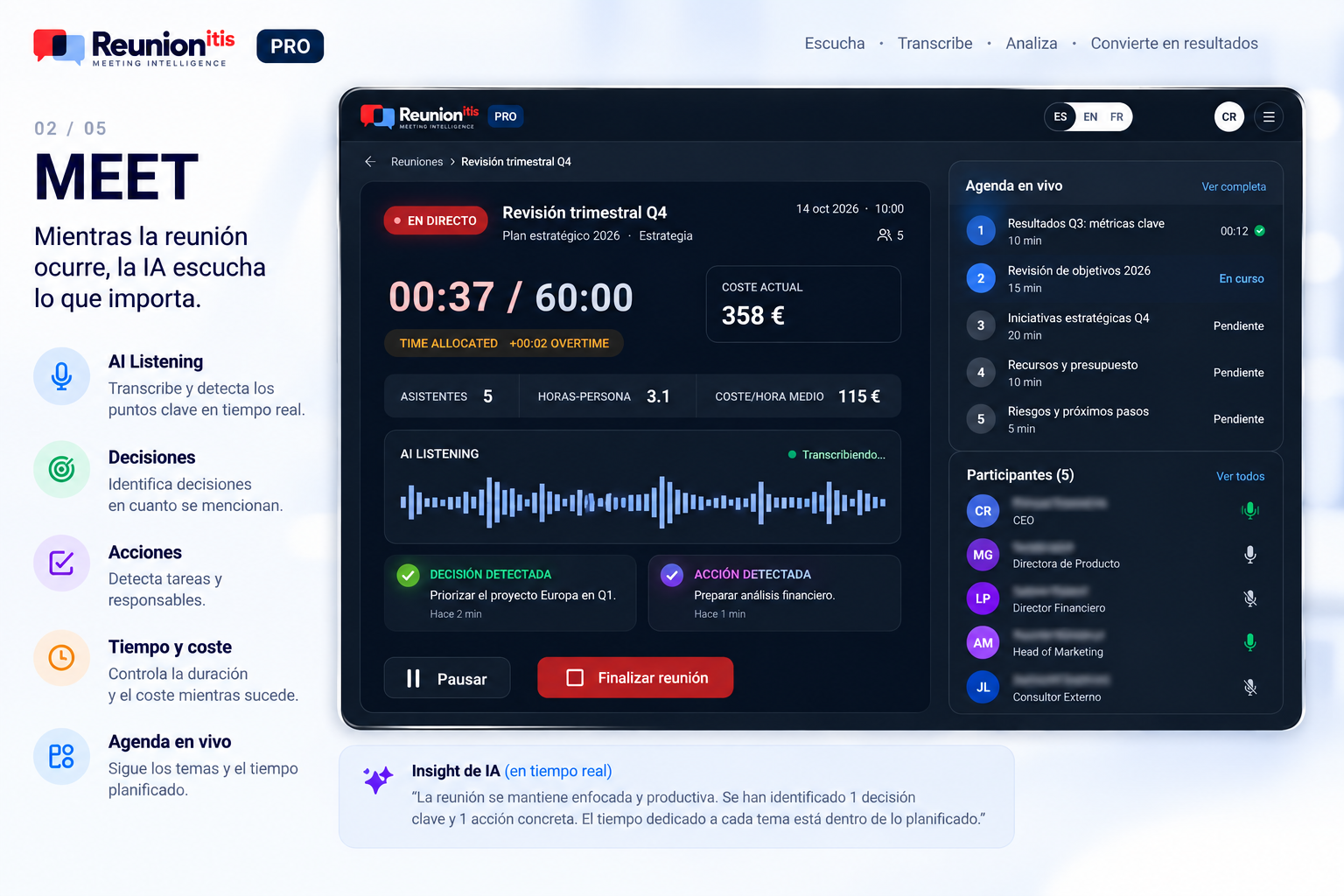 MEET de Reunionitis PRO con AI Listening, tiempo, coste, agenda y detección de decisiones y acciones