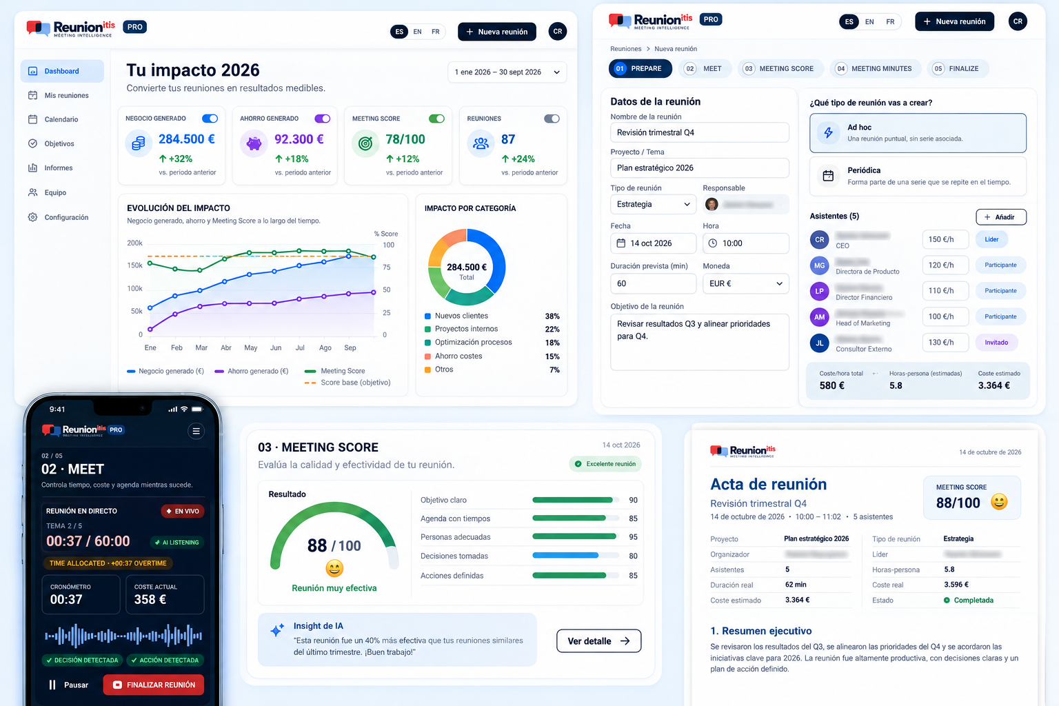 Reunionitis PRO, plataforma de Meeting Intelligence para preparar, medir y analizar reuniones